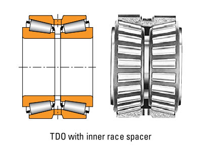 TIMKENM235149/M235113CD轴承三维模拟图