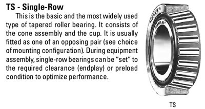 TIMKEN32219/32219轴承三维模拟图
