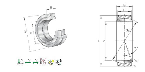 SKFGEM50ES-2RS关节轴承平面图