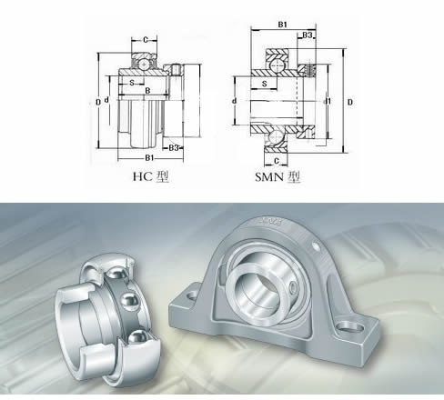 NTNUKFL212;H2312X轴承三维模拟图