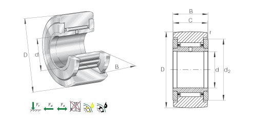 INANATV40PP滚轮轴承平面图