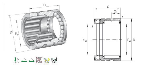 INAZARF2080TN滚针组合轴承平面图
