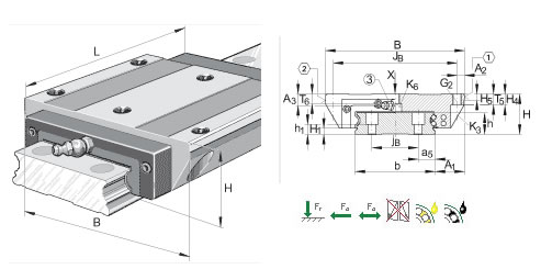 NTNKLM35直线运动轴承平面图
